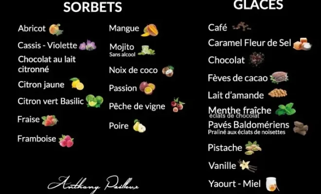 Congés estivales - Chocolatier, Glacier Anthony Pailleux - SAINT-GALMIER, Saint-Galmier, Anthony Pailleux, Maître Chocolatier 