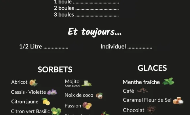Venez découvrir nos glaces artisanales, Saint-Galmier, Anthony Pailleux, Maître Chocolatier 